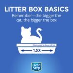 Cat Litter, Multi-Cat Odor Control, 14 lbs (Pack of 2) from Fresh Step - Image 4