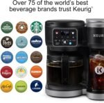 Best Duo Hot & Iced Single Serve & Carafe Coffee Maker from keurig - Image 2