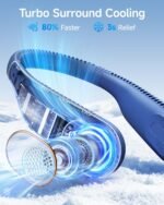 SWEETFULL Portable Neck Fan - Image 4